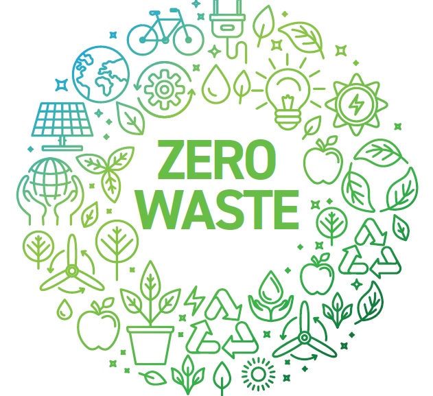 The Ultimate Guide to Zero Waste at Home